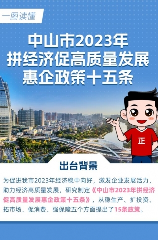 15條惠企政策！一圖讀懂→