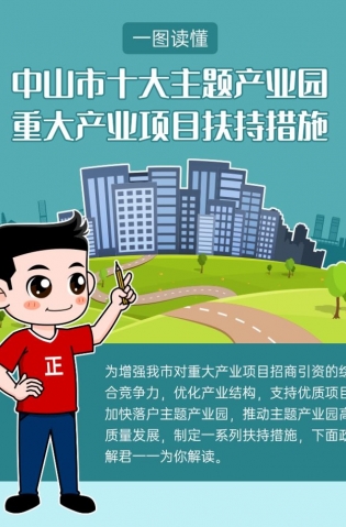 最高獎勵20億元！十大主題產(chǎn)業(yè)園扶持措施解讀來了！