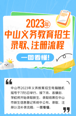 一圖讀懂！2023年中山義務(wù)教育招生錄取、注冊流程
